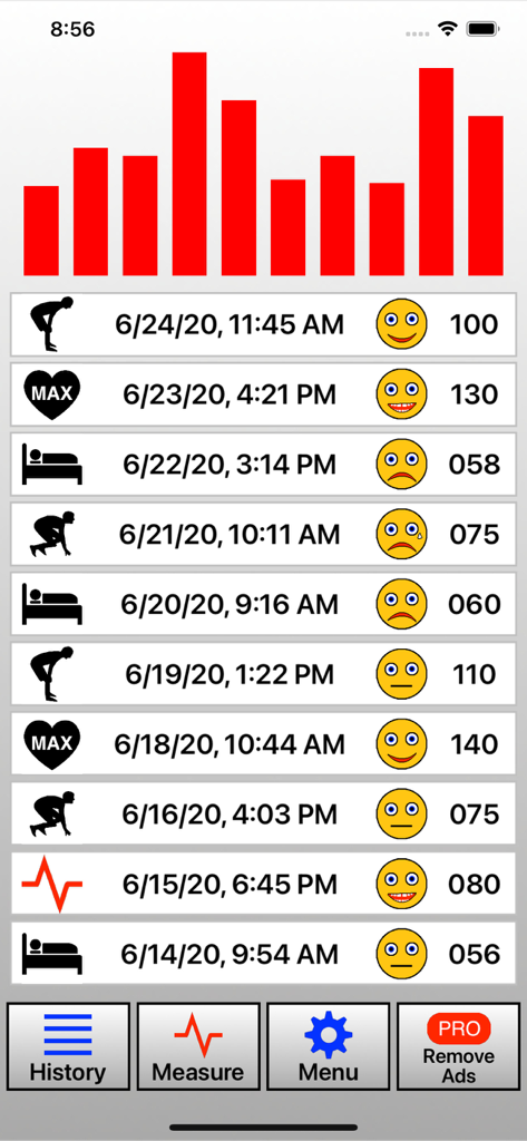 Heart Rate Monitor: HR App - Un écran de journal d'historique d'une application de moniteur de fréquence cardiaque montrant les mesures de pouls enregistrées et un graphique à barres.