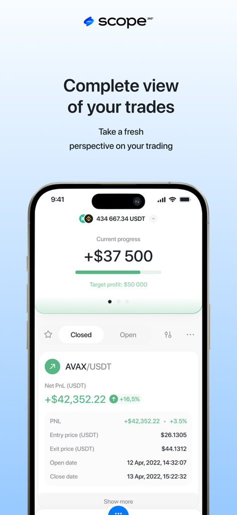 Scope 360° - Interface of the Scope 360 app showing a detailed view of crypto futures trades with profit tracking and progress towards a target.