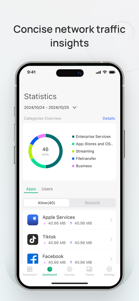 TP-Link Omada-App-Bildschirm zeigt Netzwerkverkehr-Einblicke und App-Datennutzungsstatistiken