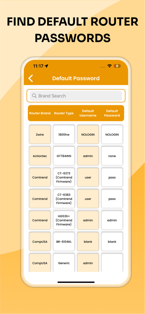 Wifi Password : Connect WIFI - Una lista que muestra nombres de usuario y contraseñas de router predeterminados para diferentes marcas