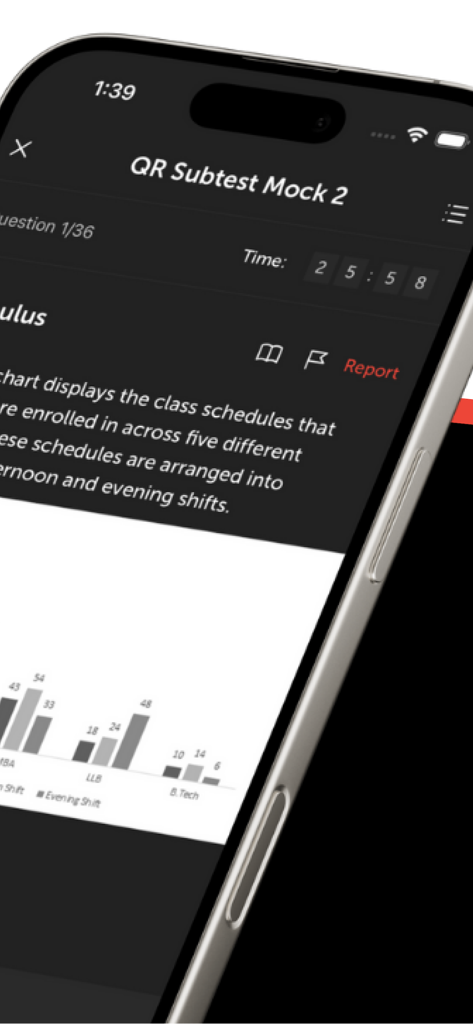 MedEntry - MedEntry mobile app screen showing a quantitative reasoning mock exam with a bar chart and timer.