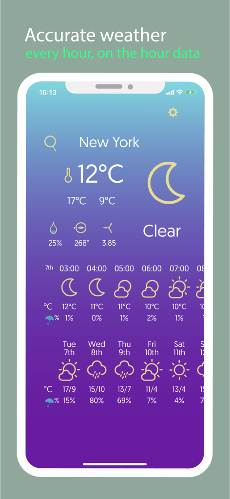 Rain / Shine - Interface da aplicação de meteorologia Rain or Shine a mostrar a previsão de Nova Iorque com dados de hora a hora e semanais