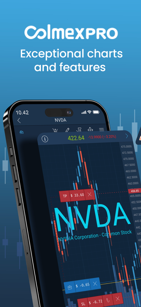 Colmex Pro 2.0 - Colmex Pro 2.0 mobile app interface showing technical analysis charts for stock trading