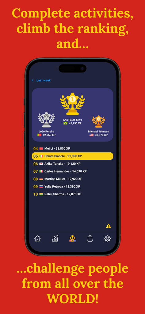 Learn Vietnamese (Beginners) - A mobile app screen showing a weekly global leaderboard for learners of Vietnamese with user rankings and XP points.