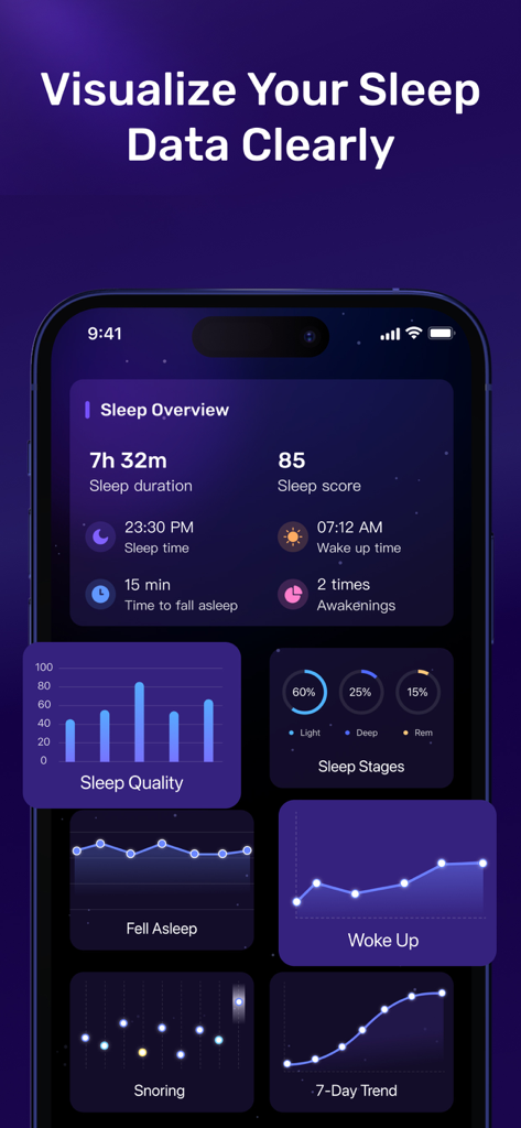 MySleep app dashboard displaying sleep score and health data charts