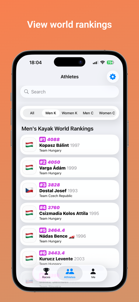 Kajakapp - Men's Kayak World Rankings displayed on the Kajakapp mobile interface