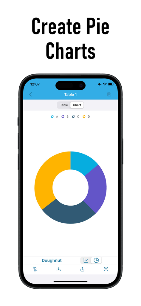 Interfaz de aplicación móvil que muestra cómo crear gráficos circulares y de rosquilla coloridos en un teléfono inteligente