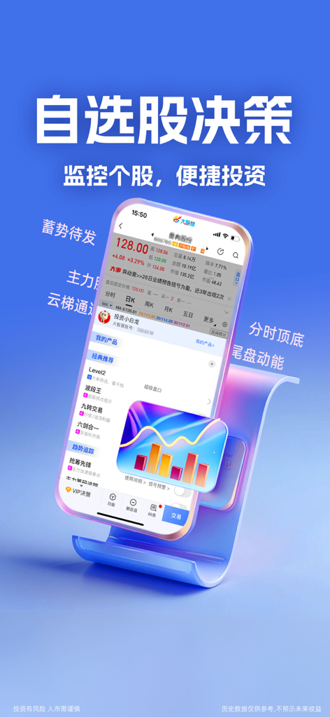 大智慧-炒股票选理财做投资交易 - Interfaz de la aplicación de trading de acciones Dazhihui que muestra herramientas de decisión de lista de seguimiento e indicadores técnicos
