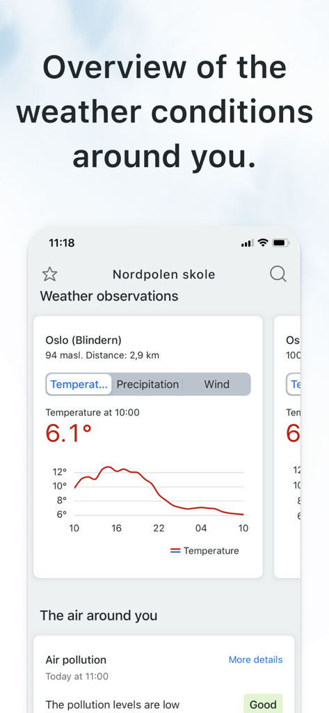 Yr.no - Capture d'écran de l'interface de l'application Yr.no montrant des observations météorologiques détaillées et les niveaux de pollution atmosphérique locale.