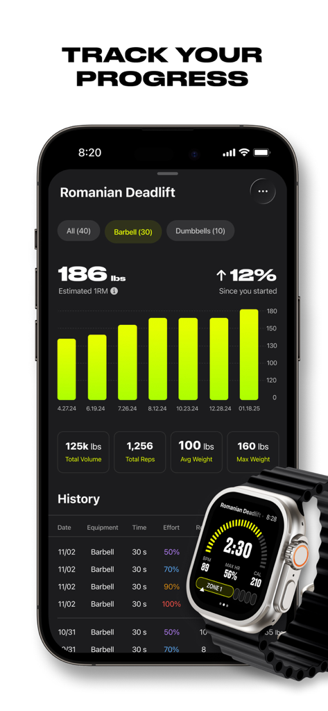 Ladder app progress screen showing Romanian Deadlift stats, growth charts, and Apple Watch integration