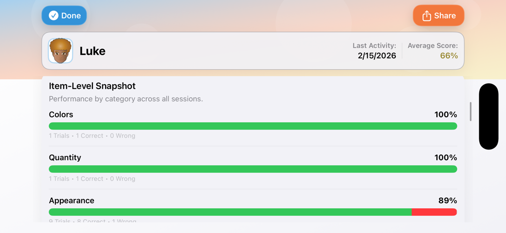 Adjective Remix - Un informe detallado del rendimiento del estudiante en Adjective Remix que muestra puntuaciones de dominio para las categorías de colores y cantidad.