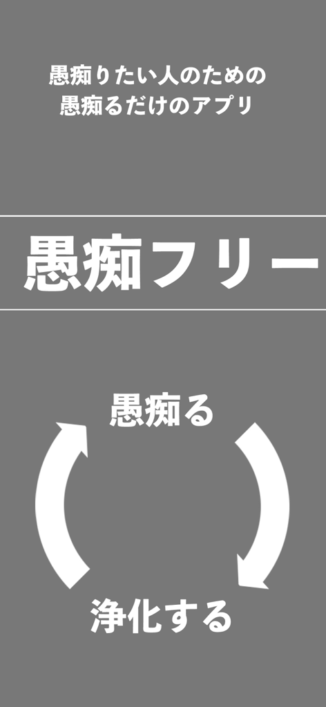 愚痴フリー - Guchi Free app interface illustrating the cycle between venting complaints and purifying them for stress relief