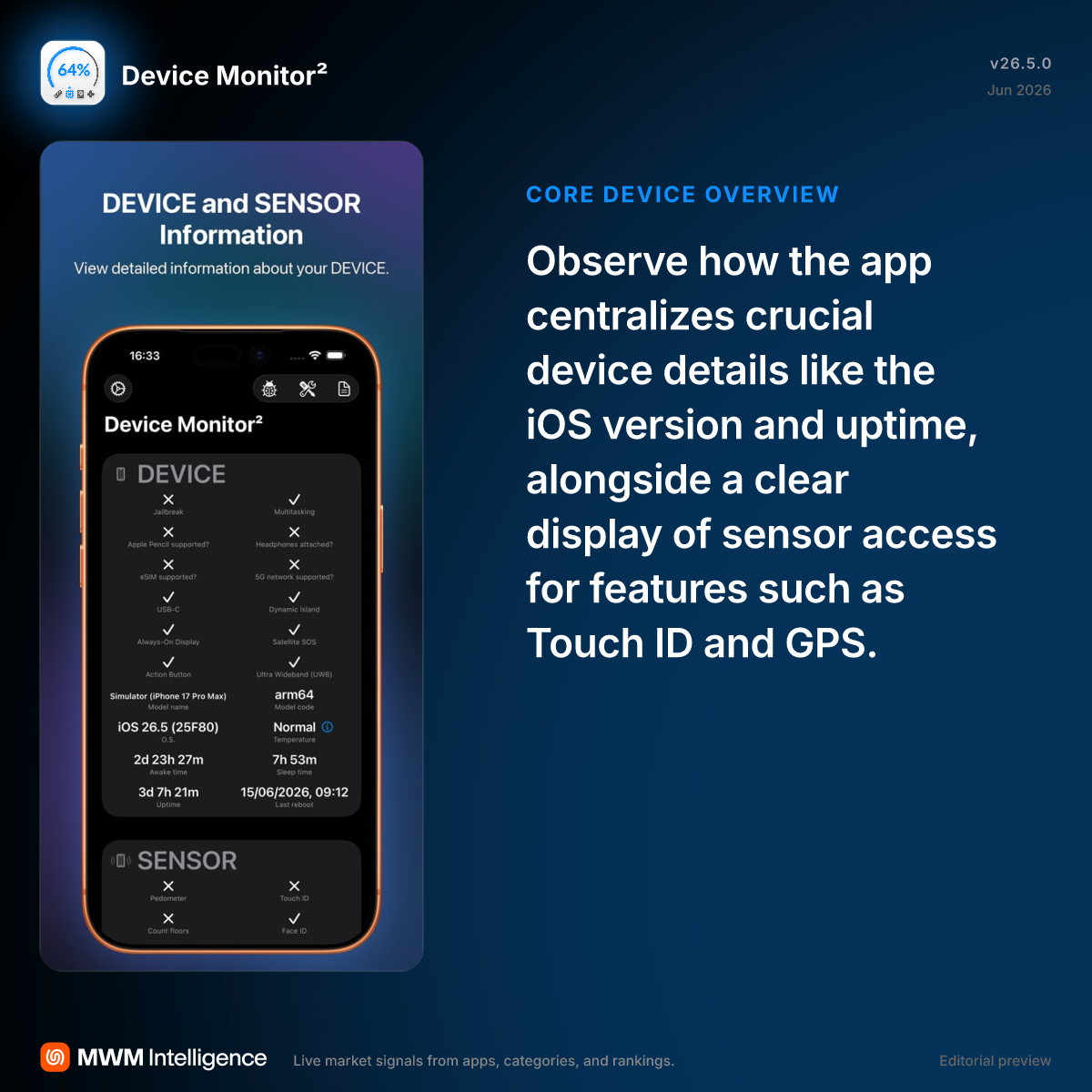 Device Monitor² - Developer Tools App | MWM