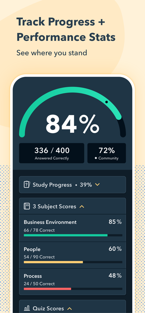 Pocket Prep PMP 2026 - Pocket Prep PMP app performance dashboard showing study progress and subject scores