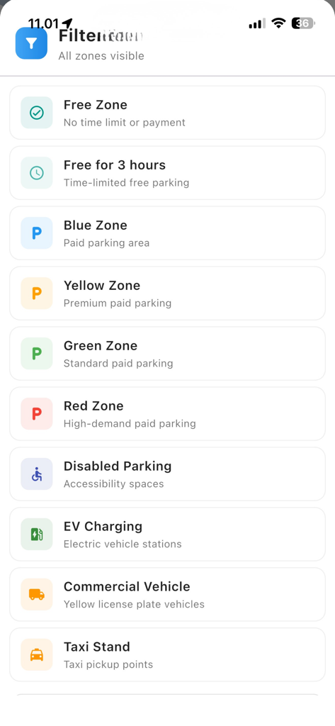 Legal Parking - A list of parking zone categories including free paid and EV charging options