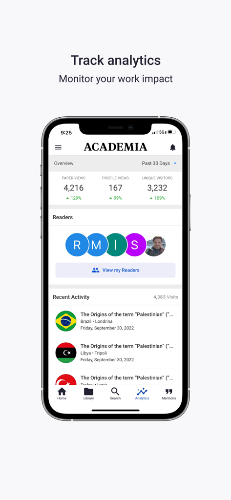Academia.edu mobile app interface showing research analytics and paper view statistics