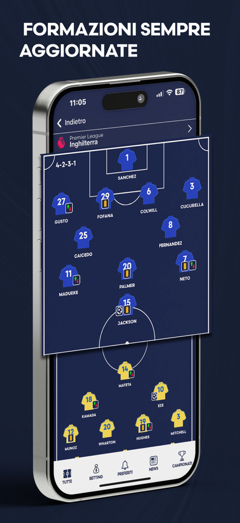 Screenshot dell'app DirettaGoal che mostra formazioni tattiche di calcio in tempo reale e formazioni dei giocatori per una partita di Premier League.