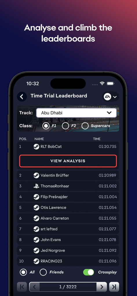 EA Racenet - EA Racenet Time Trial Leaderboard screen for F1 Abu Dhabi track