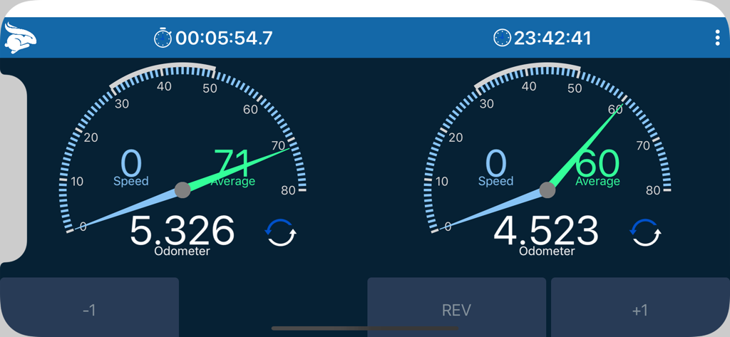 Interfaz del panel de control de la aplicación Rabbit Rally 2.0 mostrando velocímetros y odómetros duales para la cronometría de rally de precisión