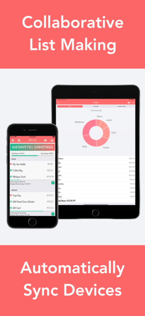 Christmas Gift List Tracker app showing gift lists and budget graphs synced across iPhone and iPad