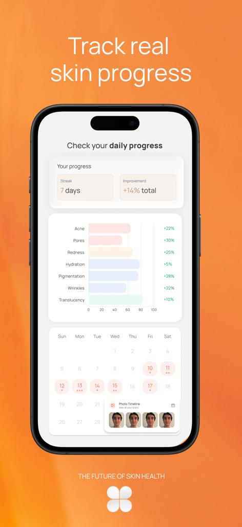 Bloom Skin - AI Skin Scanner - Interfaz de la aplicación Bloom Skin mostrando un panel para rastrear el progreso de la piel y métricas diarias.