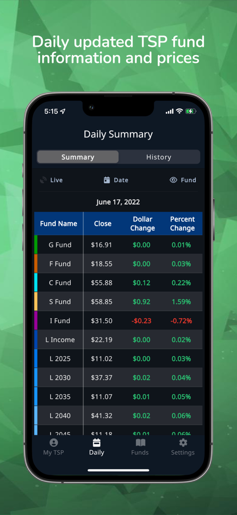 Daily TSP - Daily TSP app summary screen showing updated fund prices and percentage changes for G, F, C, S, and I funds.