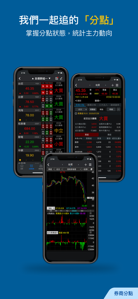 Mobile screens of Mitake Stock app showing brokerage branch trading trends and technical stock charts