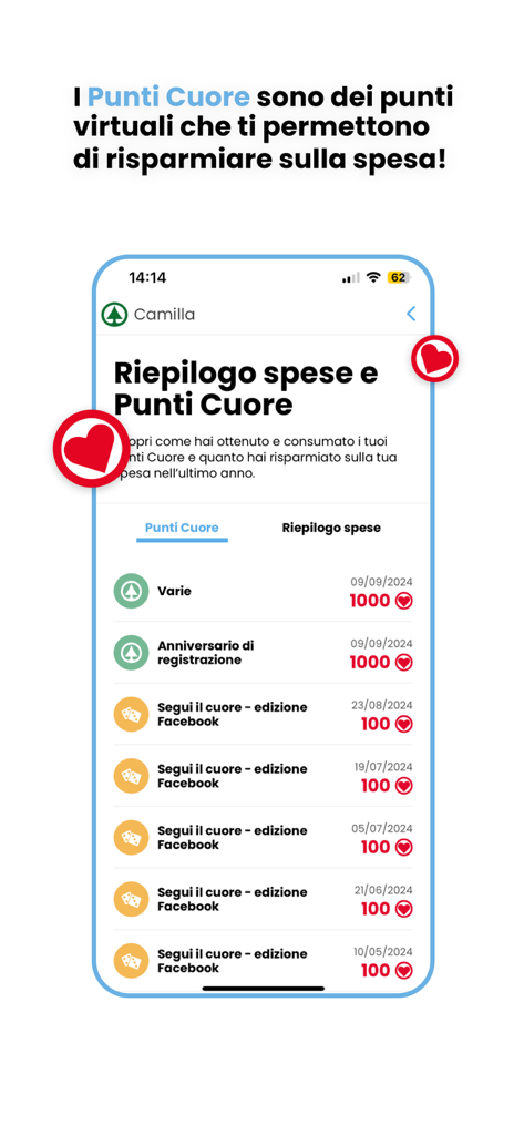 Despar Tribù - Schermata dell'app mobile Despar Tribu che mostra la cronologia di raccolta dei Punti Cuore e il riepilogo della spesa per un utente del programma fedeltà