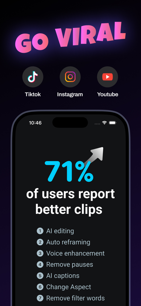 AI video clipping: MagicClip - Interfaz de la aplicación MagicClip que muestra que el 71 por ciento de los usuarios reportan mejores clips con funciones como edición de IA, reencuadre automático y mejora de voz para TikTok, Instagram y YouTube.