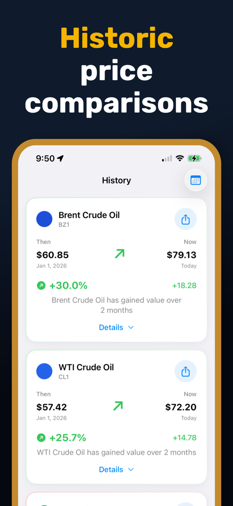 Oil Prices Live - Historical price comparison of Brent and WTI crude oil in the Oil Prices Live app.