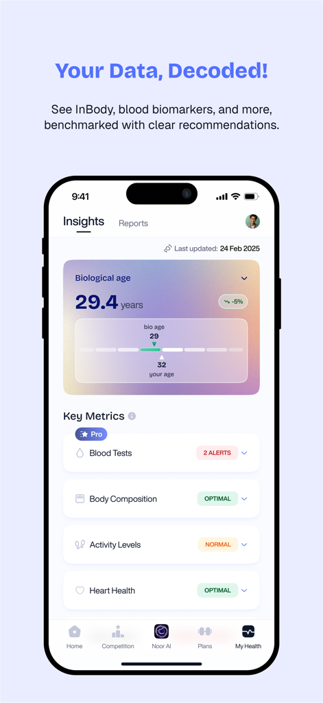 Byte+ - Dashboard of Byte plus app displaying biological age and key health metrics like blood tests and body composition.