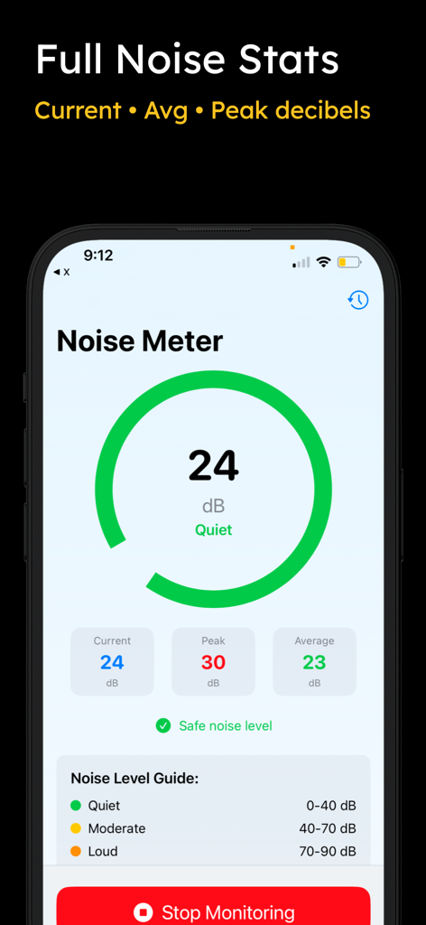 NIOSH Decibel Meter - Interfaz de medidor de ruido en tiempo real mostrando niveles de decibelios promedio y pico actuales con un medidor codificado por colores.