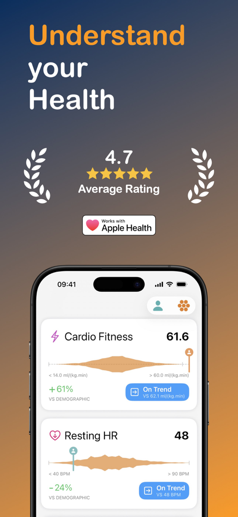 Health Hive: Compare Metrics - Health Hive app screen displaying cardio fitness and resting heart rate metrics with demographic comparison charts