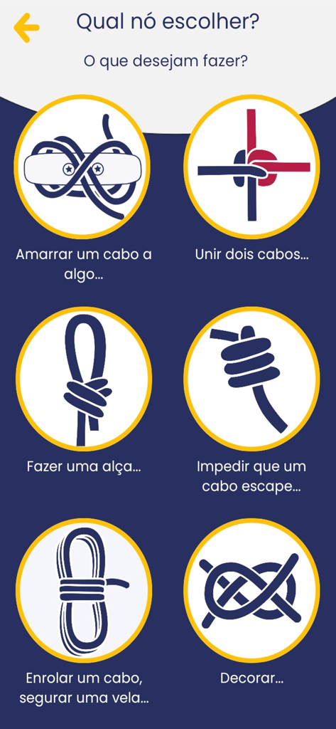 Marine Knots - A selection screen in the Marine Knots app showing six categories of knot usage scenarios such as joining ropes or making a loop.