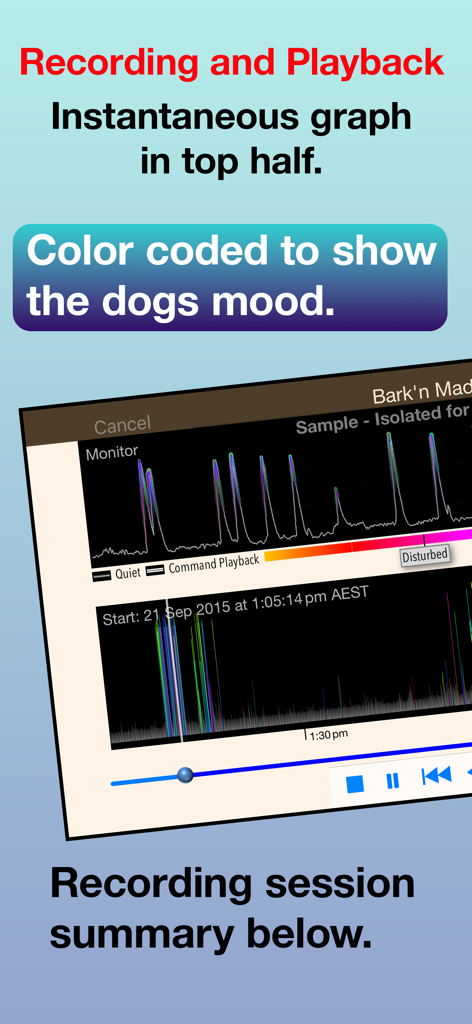 Barking Dog Monitor & Control - Barking Dog Monitor app interface showing dog mood analysis and recording summary graphs