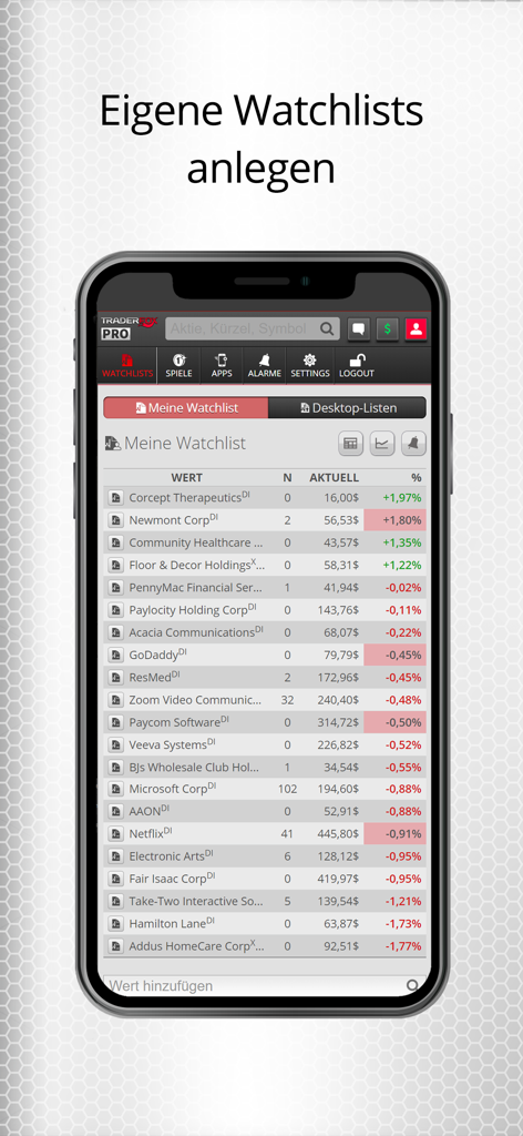 TraderFox - La aplicación móvil TraderFox muestra una lista de seguimiento personalizable del mercado de valores con cambios de precios en tiempo real