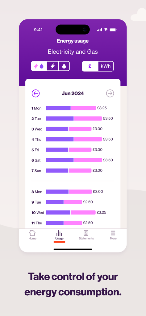 E.ON NEXT - E.ON NEXT app interface displaying daily electricity and gas consumption costs in a bar chart.
