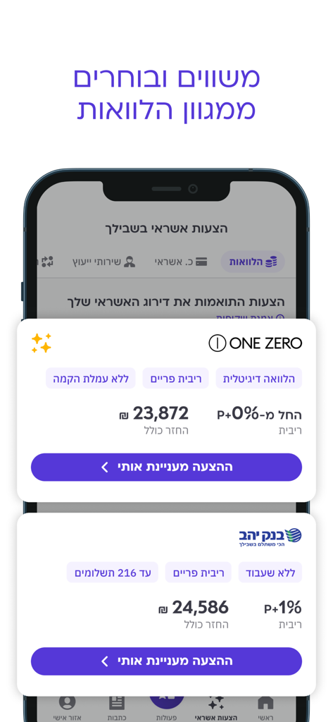 קפטן קרדיט - Mobile screen of Captain Credit app displaying a loan comparison marketplace with various bank offers in Hebrew.