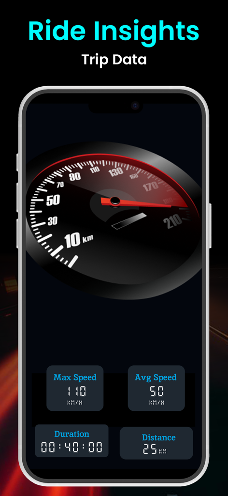 GPS Speedometer app showing ride insights with trip data including maximum speed average speed duration and distance