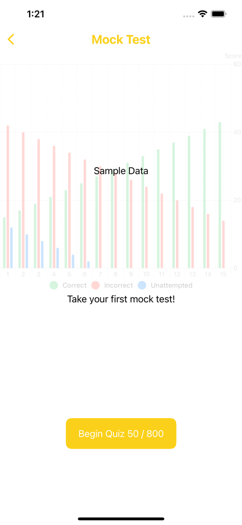 English Grammar Express mock test screen featuring a progress bar chart and a button to begin the quiz
