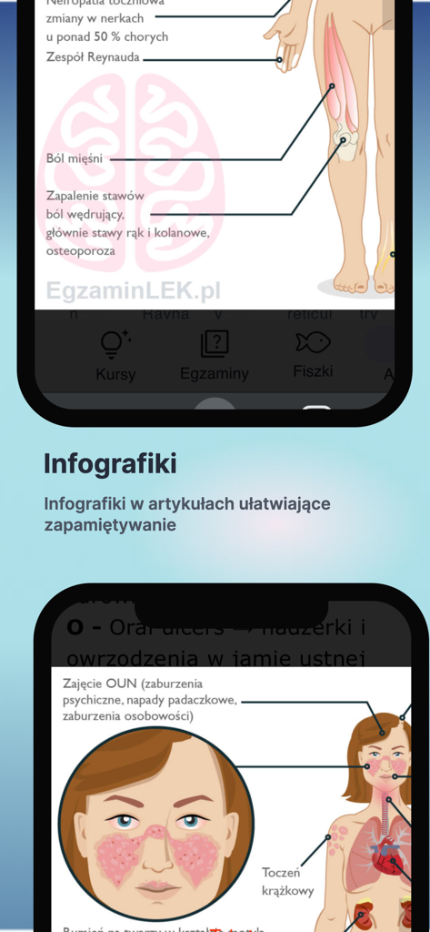 Egzamin LEK - Infografiche mediche per l'apprendimento degli studenti nell'app Egzamin LEK