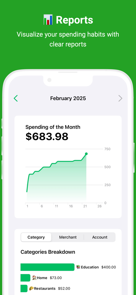 Rapporto di spesa mensile che mostra un grafico a linee e una ripartizione per categoria nell'app Trac per il monitoraggio delle spese