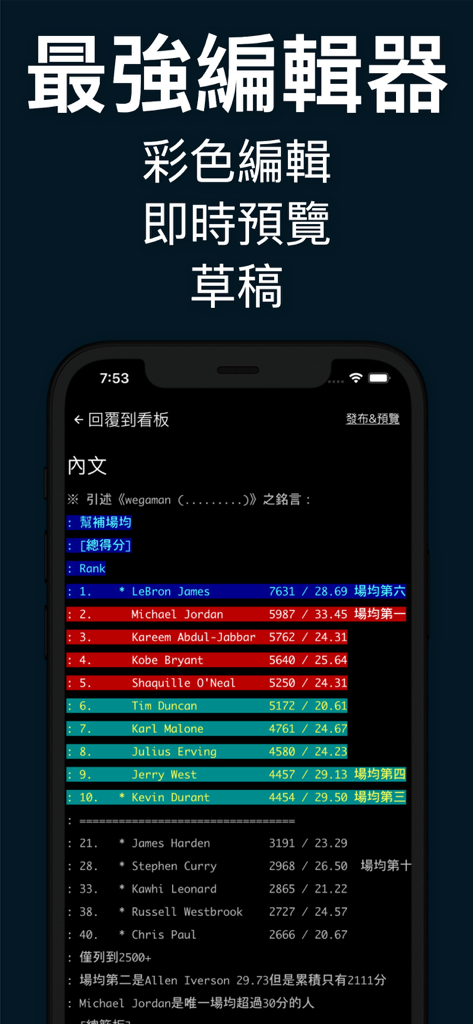 PTT - MeowPtt - Captura de pantalla de la aplicación móvil MeowPtt que muestra el editor de color ASCII con una lista de jugadores de baloncesto en bloques de texto coloridos