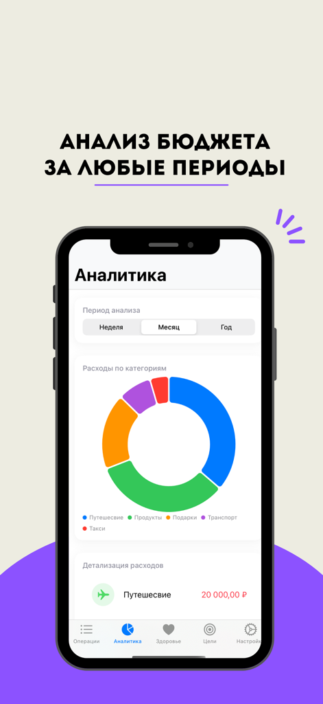 FlowCash - FlowCash app interface showing a monthly budget analysis with a colorful expense donut chart