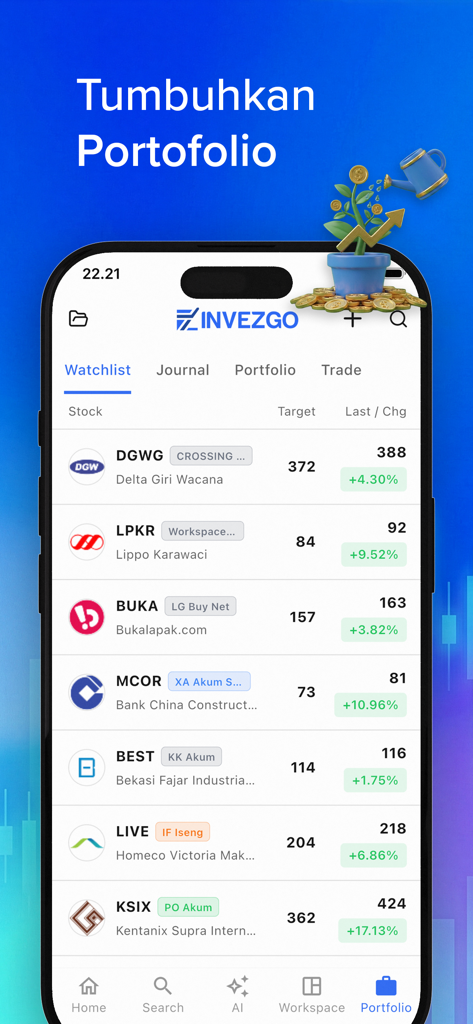 Invezgo - AI Saham - リアルタイムの価格変動と価格目標を持つ株式ウォッチリストを表示するInvezgoのモバイルアプリインターフェース。