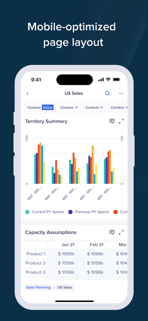 Anaplan mobile app interface displaying a US Sales territory summary bar chart and capacity assumptions data table.