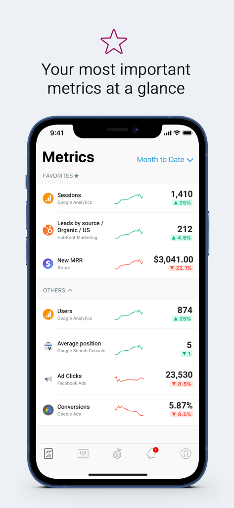 Databox mobile app displaying a dashboard of business KPIs including marketing leads and revenue