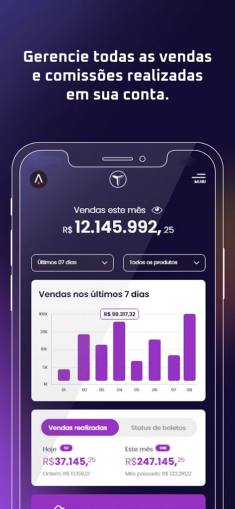 Ticto - Ticto app interface showing a sales dashboard with monthly revenue and daily commission charts.