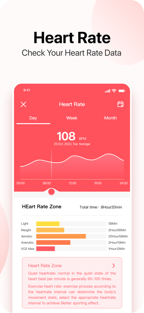 Da Fit app interface showing a heart rate monitor with a daily activity graph and heart rate zones analysis