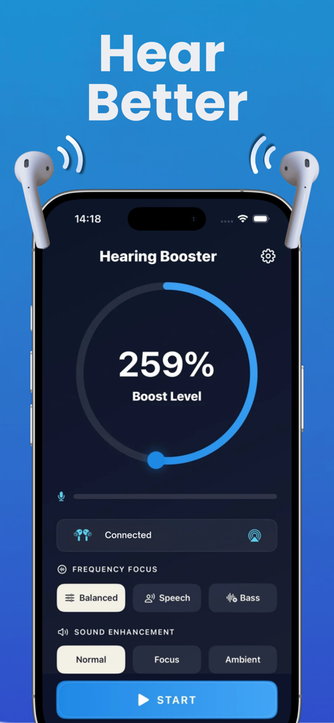 Hearing Aid - Sound Booster - Smartphone mostrando una aplicación de mejora auditiva con un nivel de aumento del 259 por ciento y configuraciones de enfoque de frecuencia.